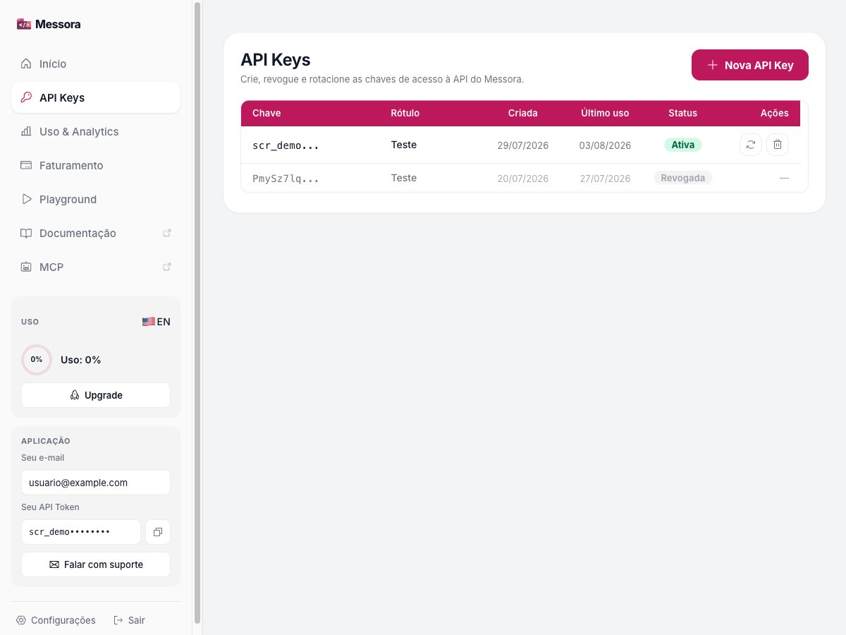 Gerenciamento de API Keys