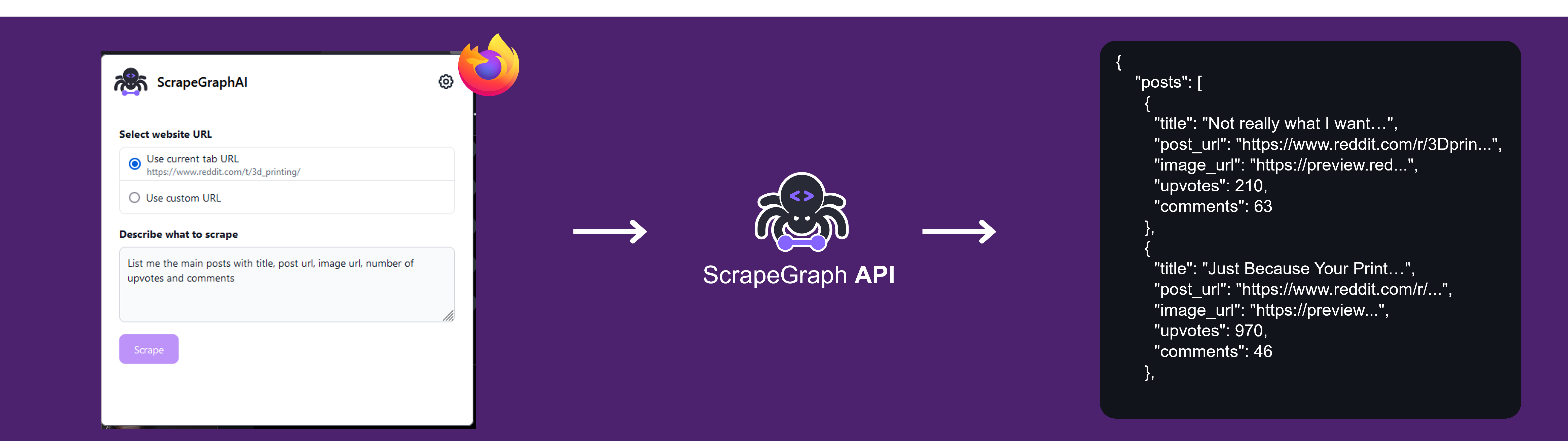 ScrapeGraphAI Firefox Extension