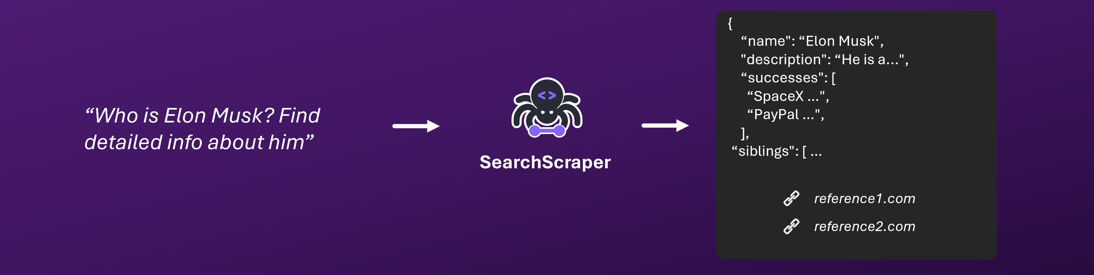 SearchScraper Service