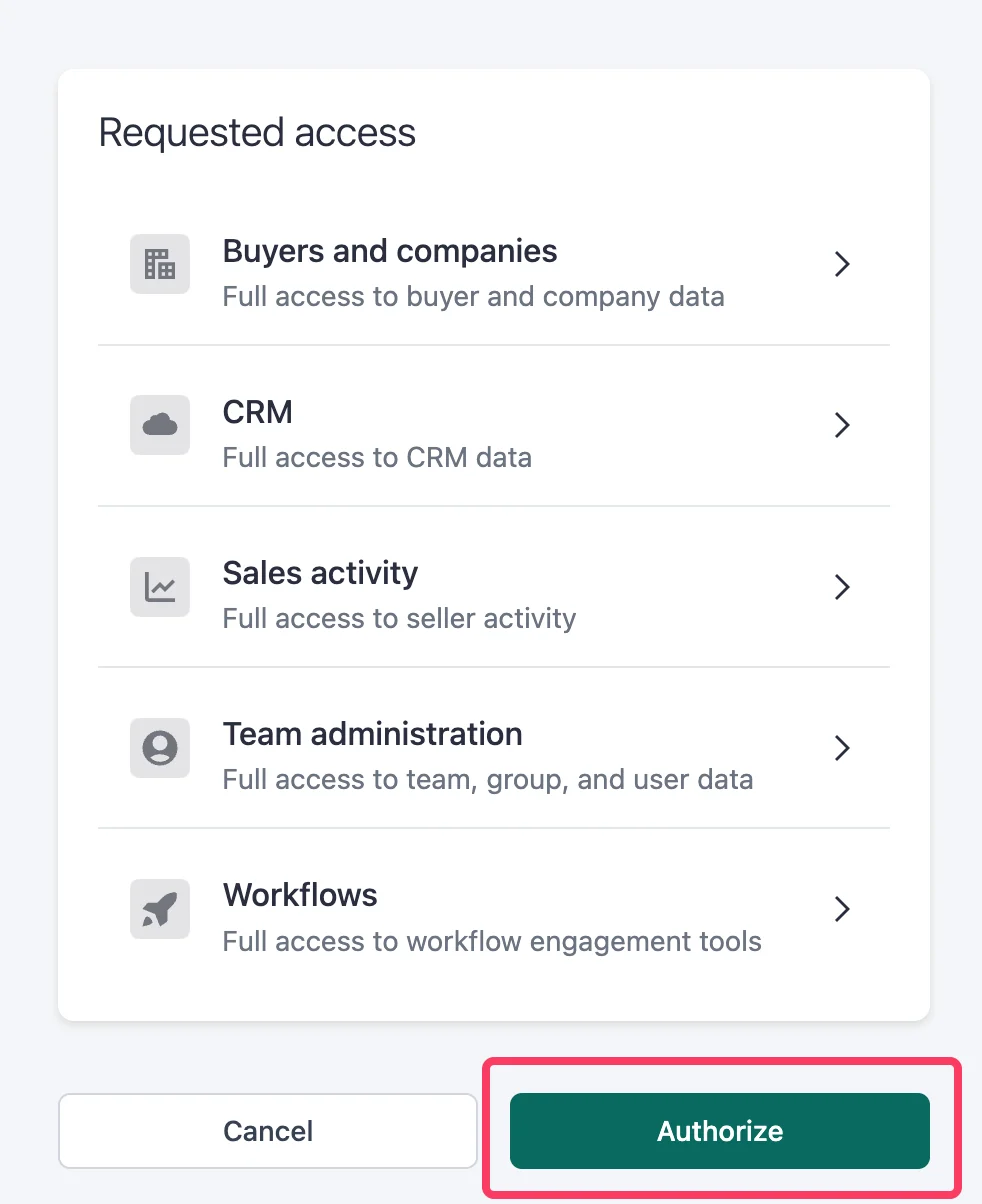 SalesLoft authorization screen showing Scribe access permissions