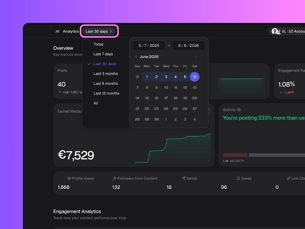 4 Analytics Time