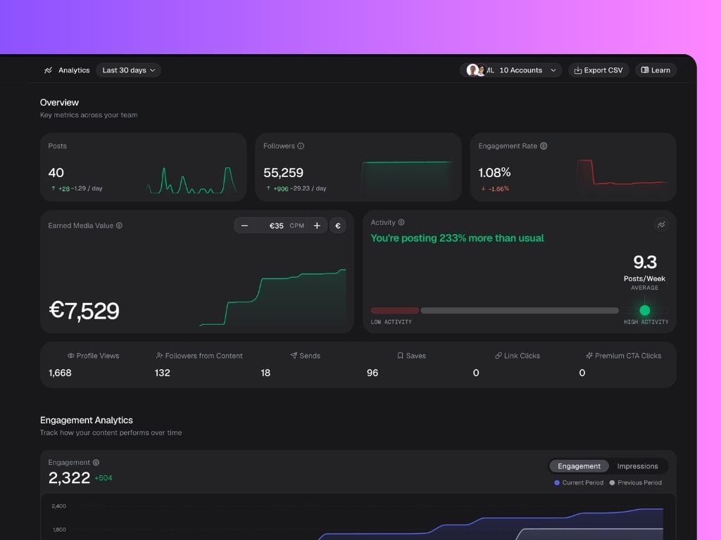 5 Analytics