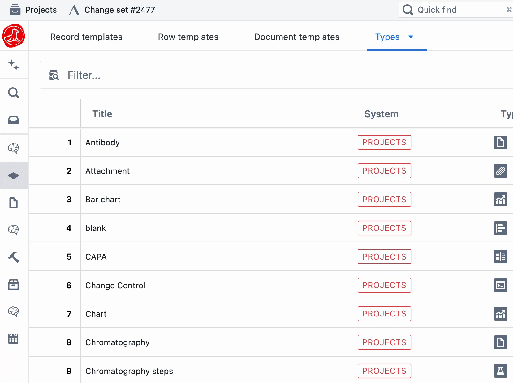 Accessing All Change Sets The 'Change Sets' tab in the main navigation bar.