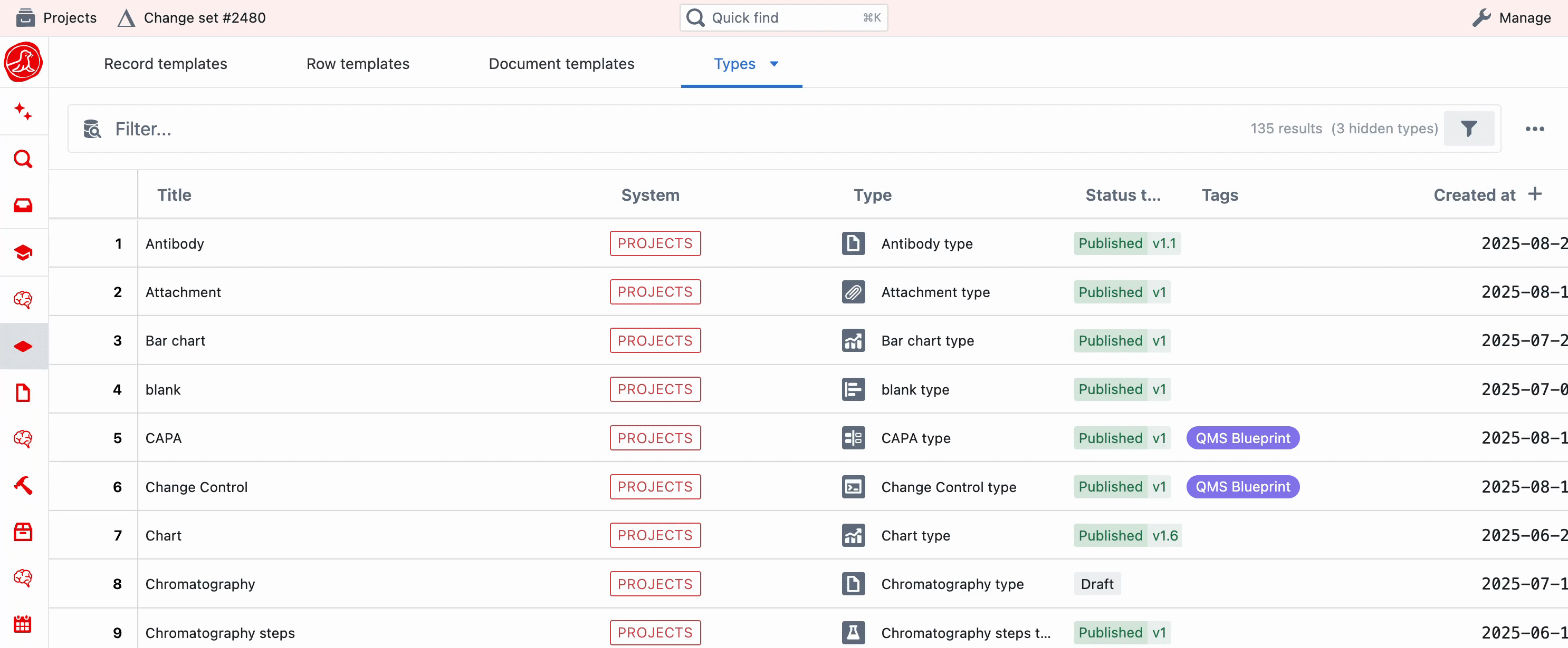 Create templates into change sets Create templates into change sets