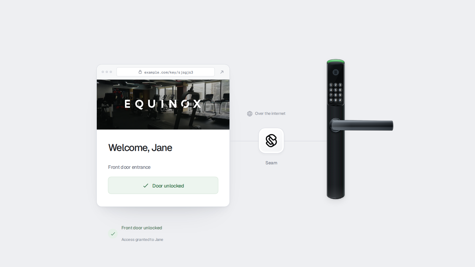A web-based Cloud Key unlocks an Omnitec door lock over the internet.