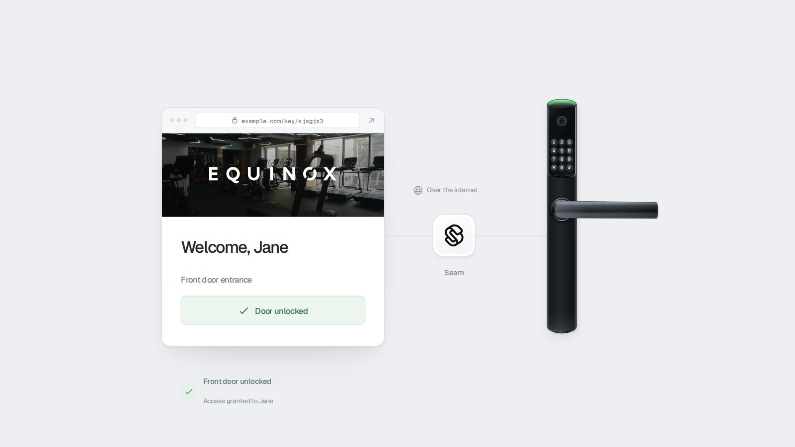 A web-based Cloud Key unlocks an Omnitec door lock over the internet.