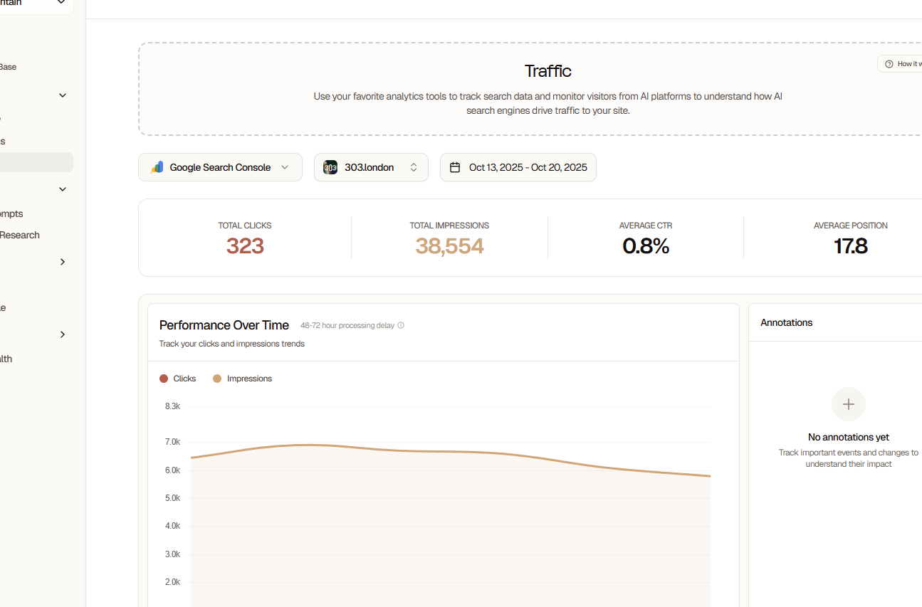 GSC Keywords in Searchable