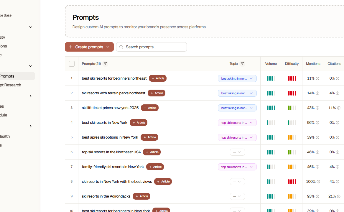 Working with Prompts - Searchable Docs