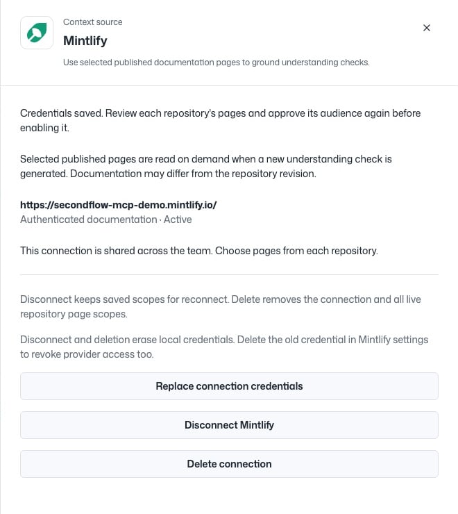 Connected private Mintlify documentation showing Authenticated documentation and Active status.