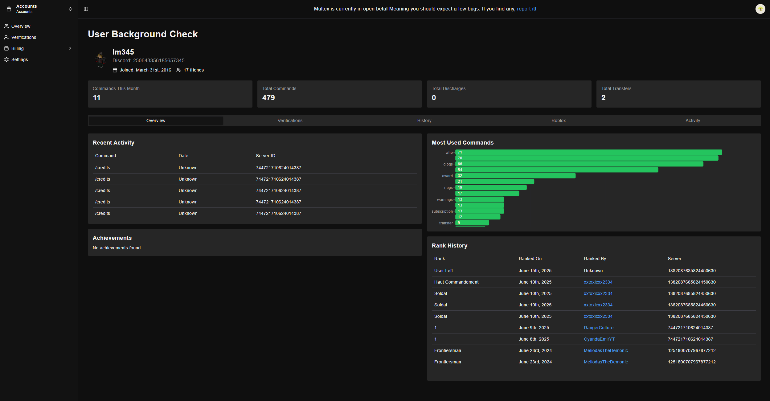 Background Report Example