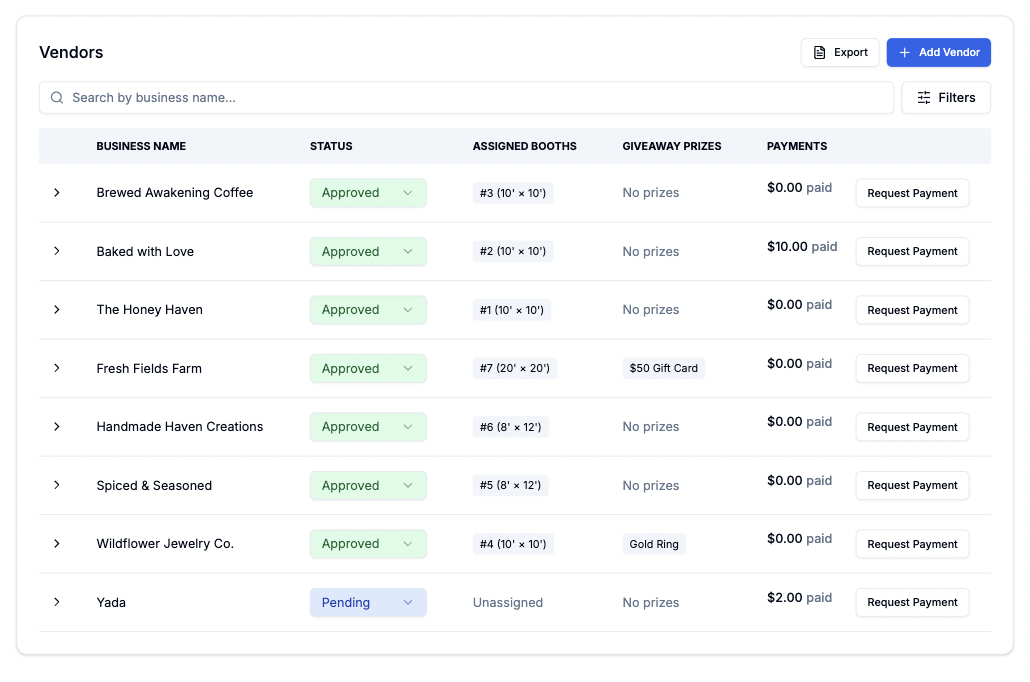 Vendor Management Table