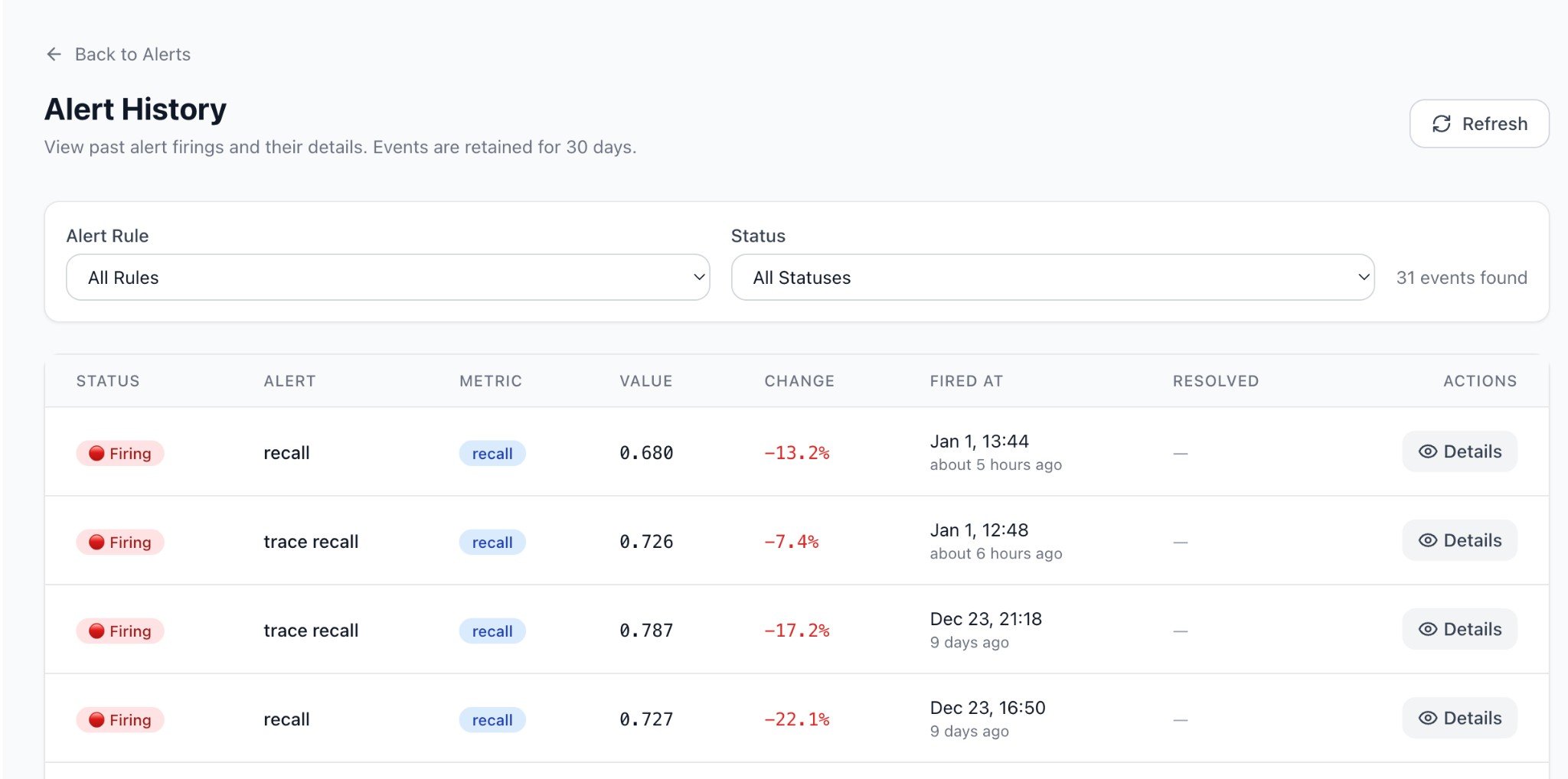 Alert History page
