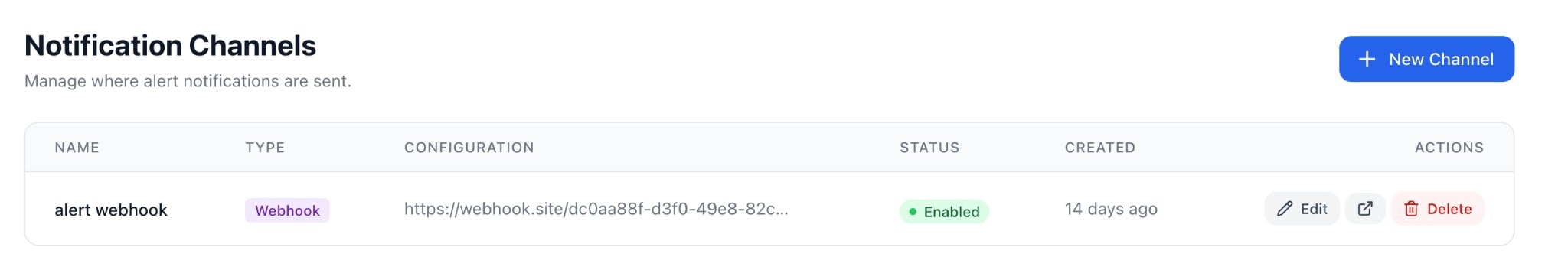 Notification Channels page