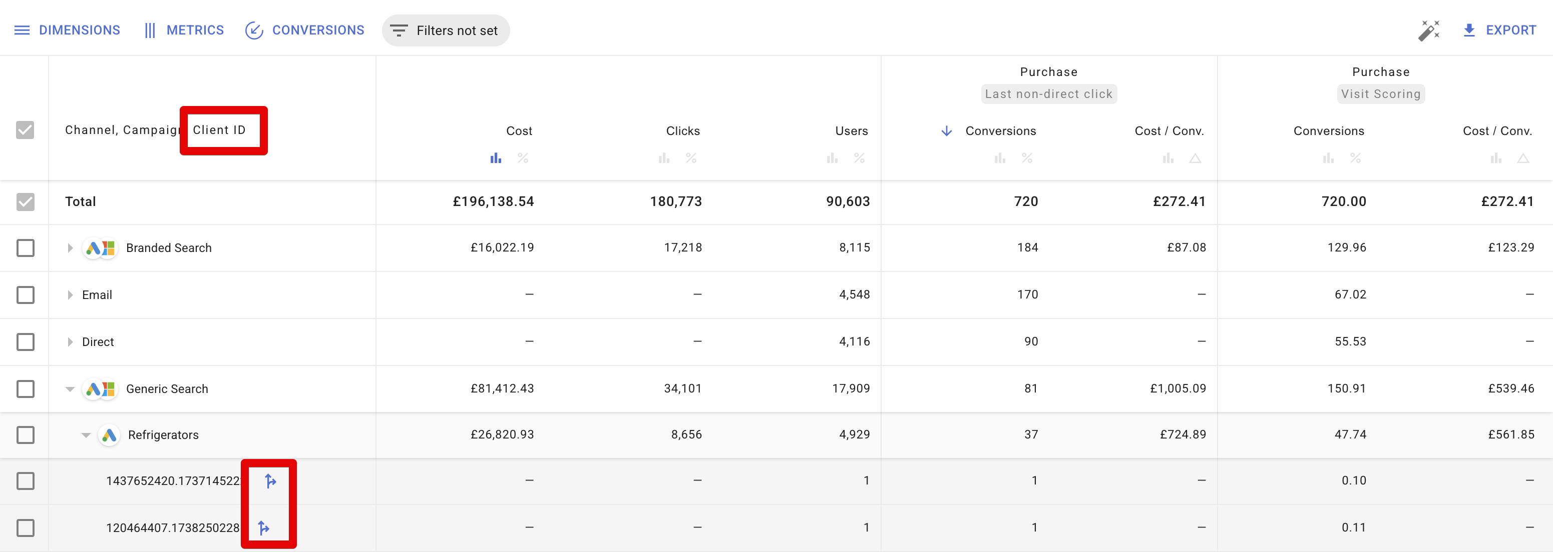 Adding Client ID or User ID dimensions