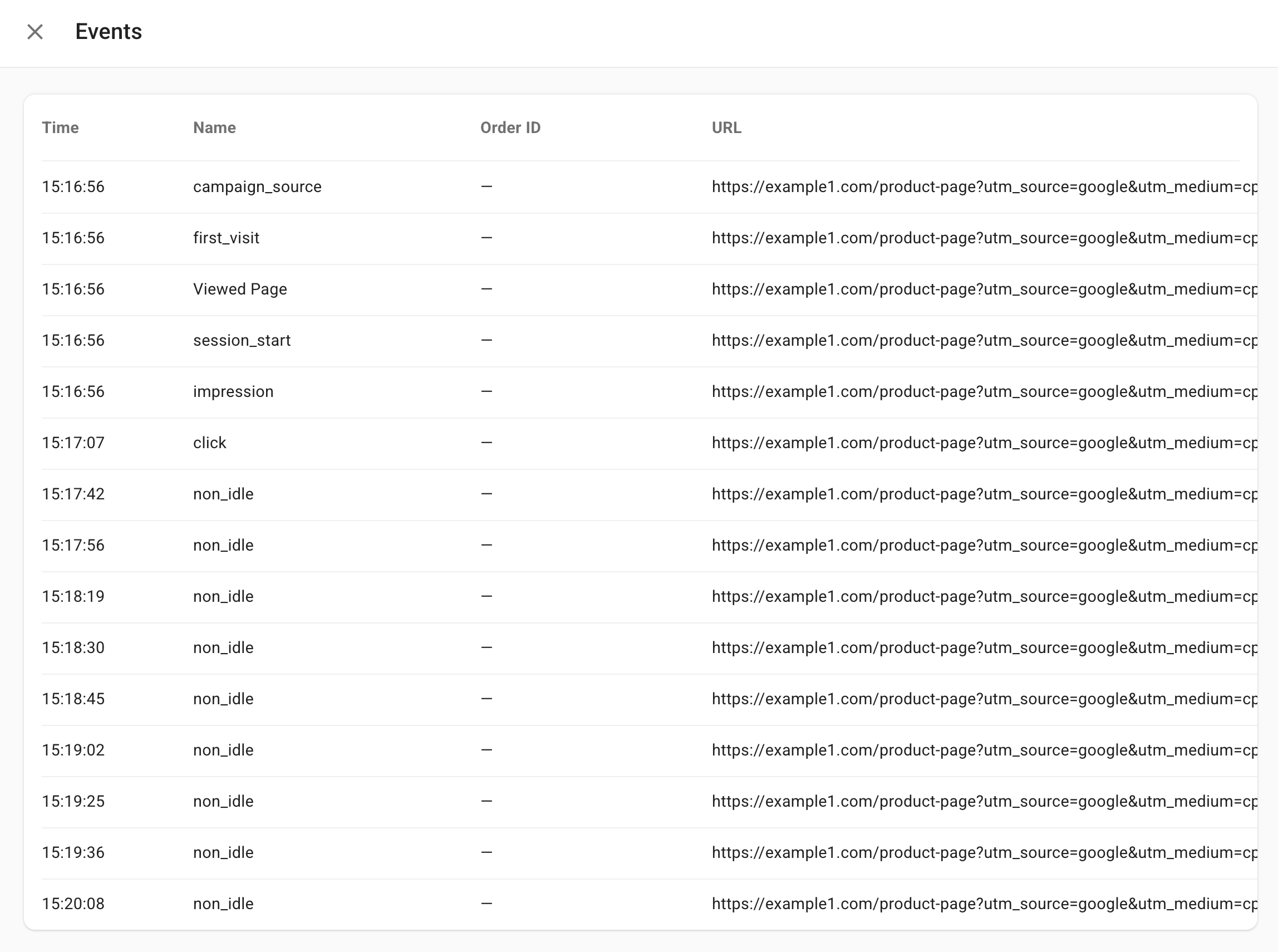 Session event details