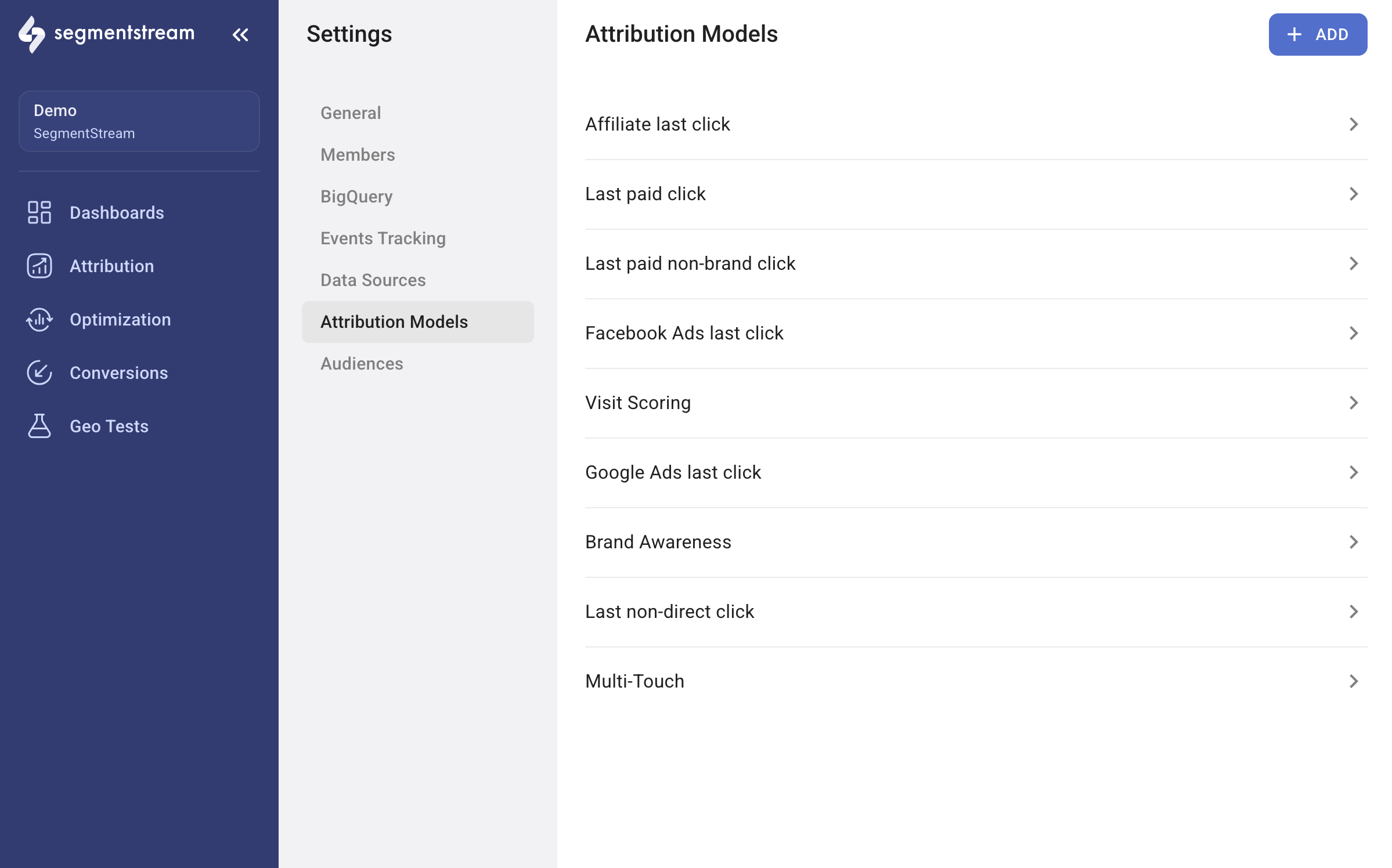 Attribution models list