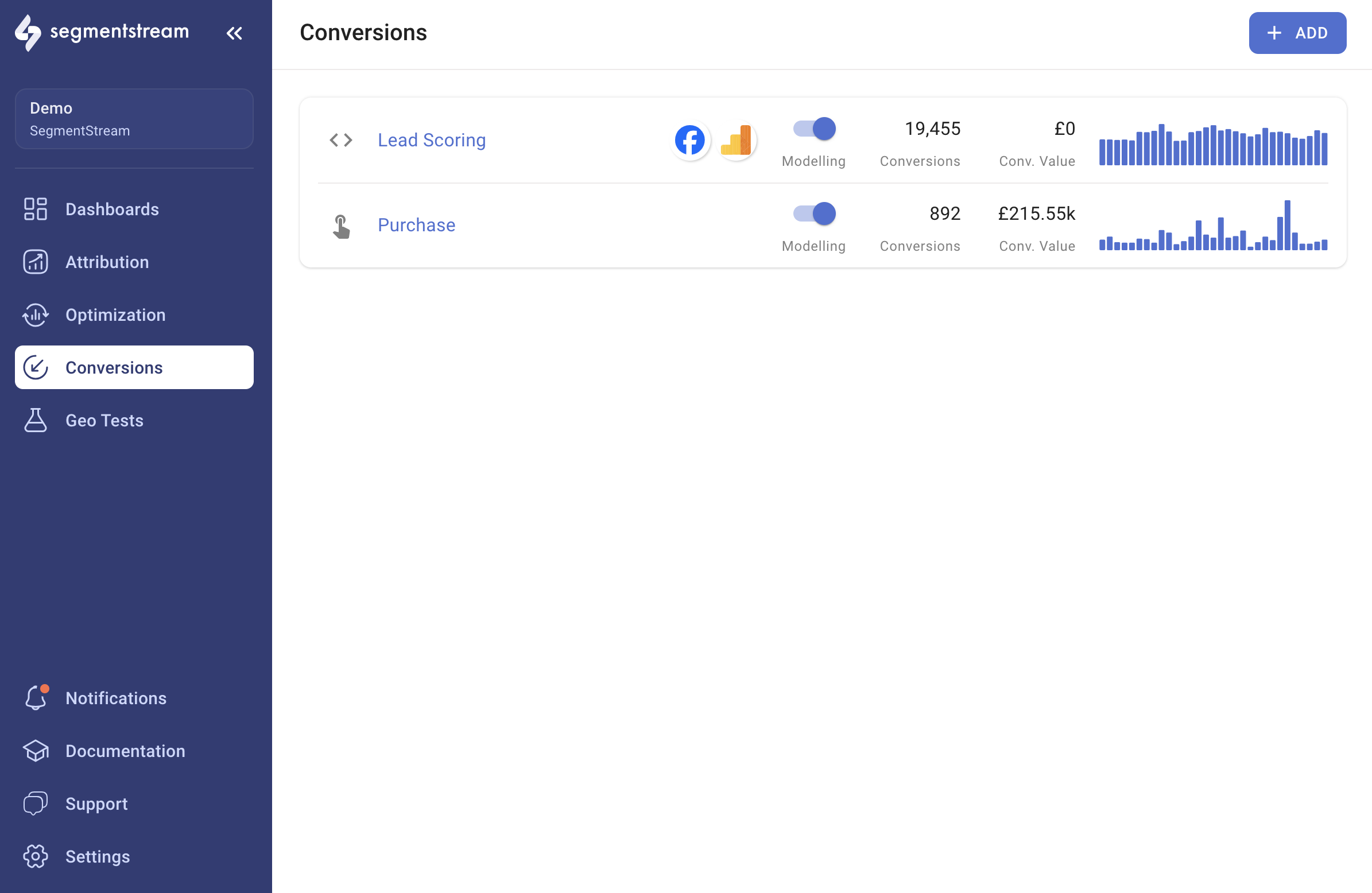 Conversions export configuration