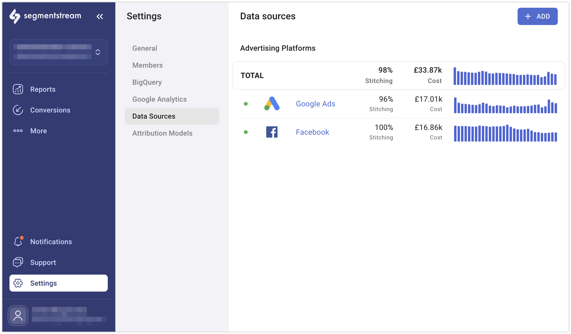 Connecting a data source in the admin panel