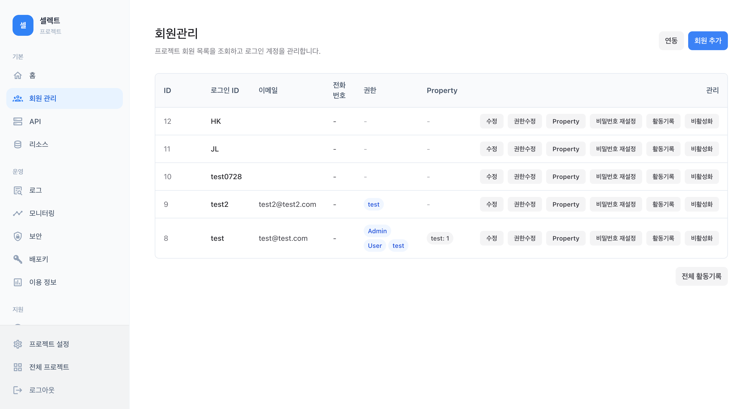 App Selectfromuser Com V3 Project 9 Member