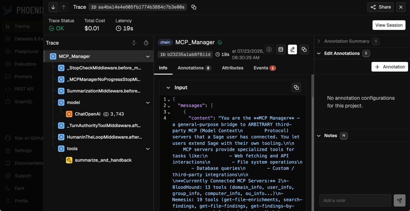 Arize Phoenix trace view showing an MCP_Manager chain span with middleware, model, and tools child spans, trace status OK, cost, latency, and the span's input messages