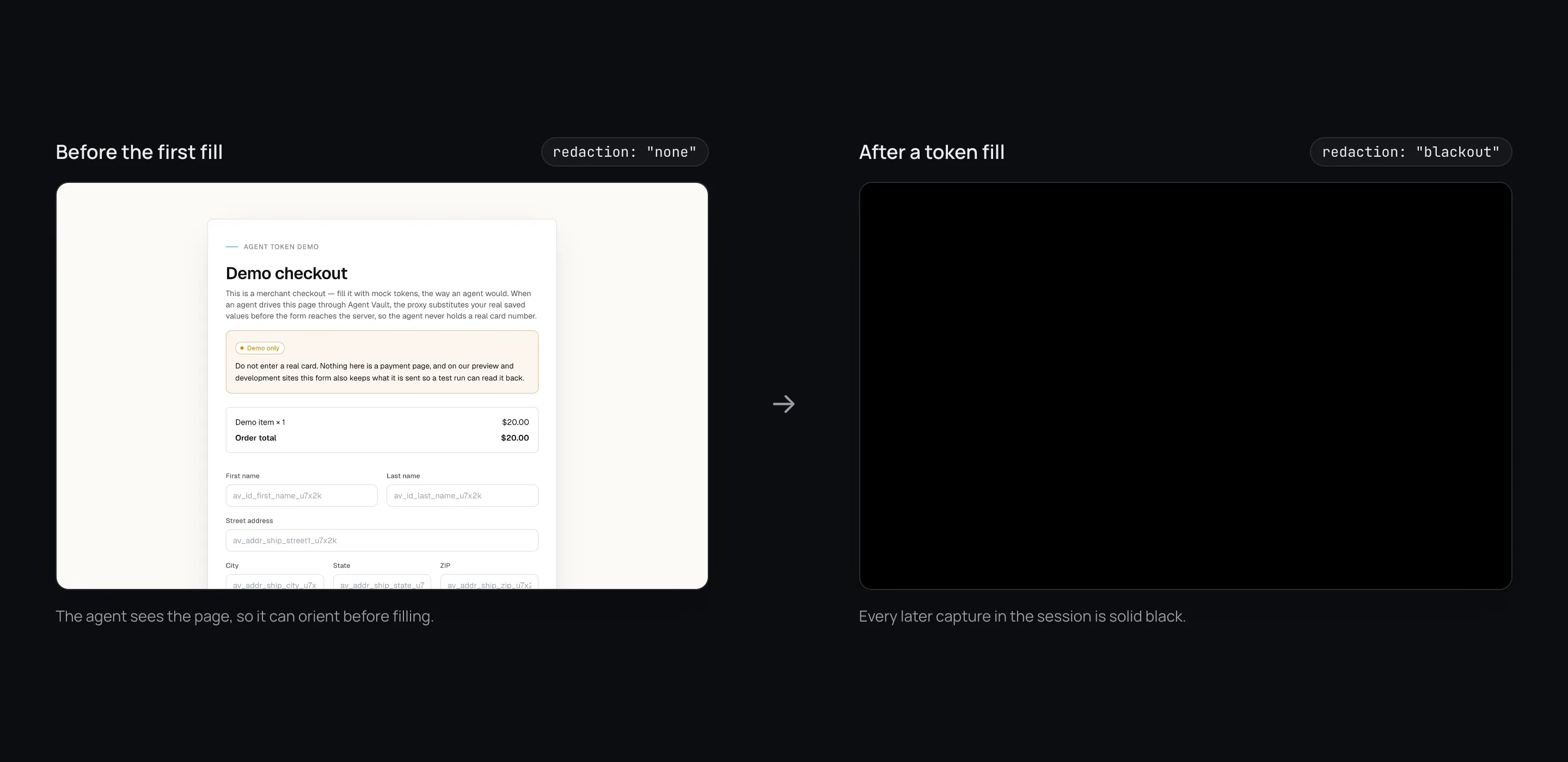 Two screenshots of the same checkout form side by side: on the left a normal capture before any fill, on the right a solid black capture labelled blackout after a token fill.