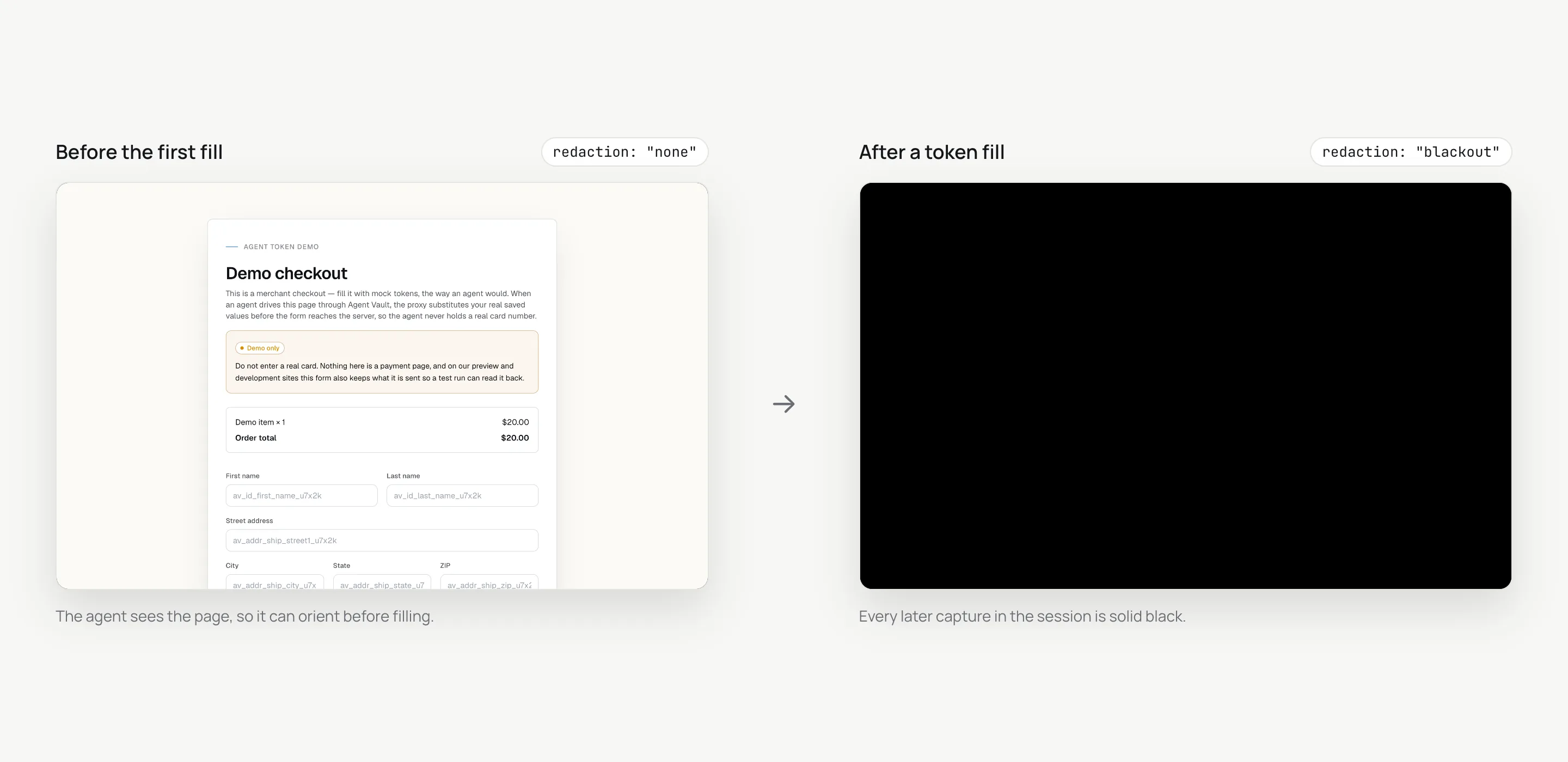 Two screenshots of the same checkout form side by side: on the left a normal capture before any fill, on the right a solid black capture labelled blackout after a token fill.
