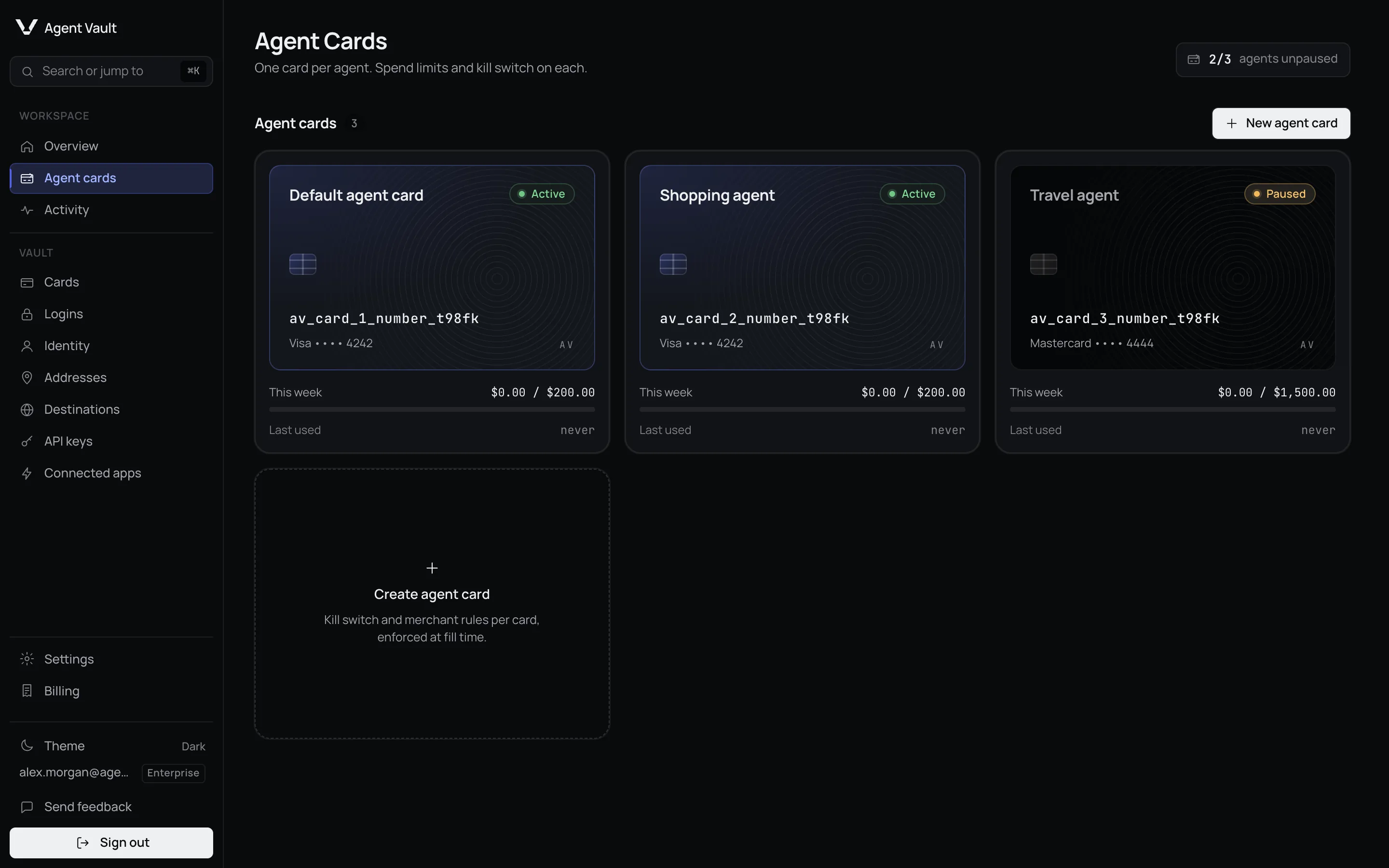 The Agent cards page showing three agent card tiles: Default agent card and Shopping agent are Active, Travel agent is Paused. Each shows this week's spend against its weekly cap and when it was last used.
