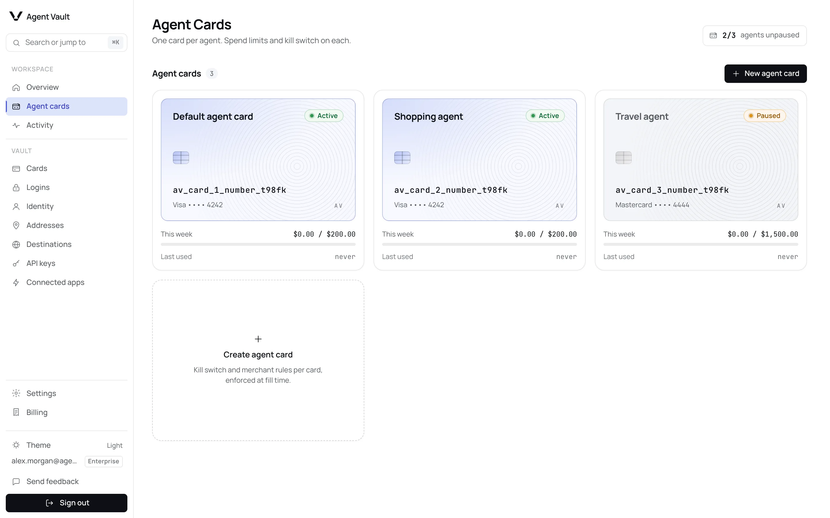 The Agent cards page showing three agent card tiles: Default agent card and Shopping agent are Active, Travel agent is Paused. Each shows this week's spend against its weekly cap and when it was last used.