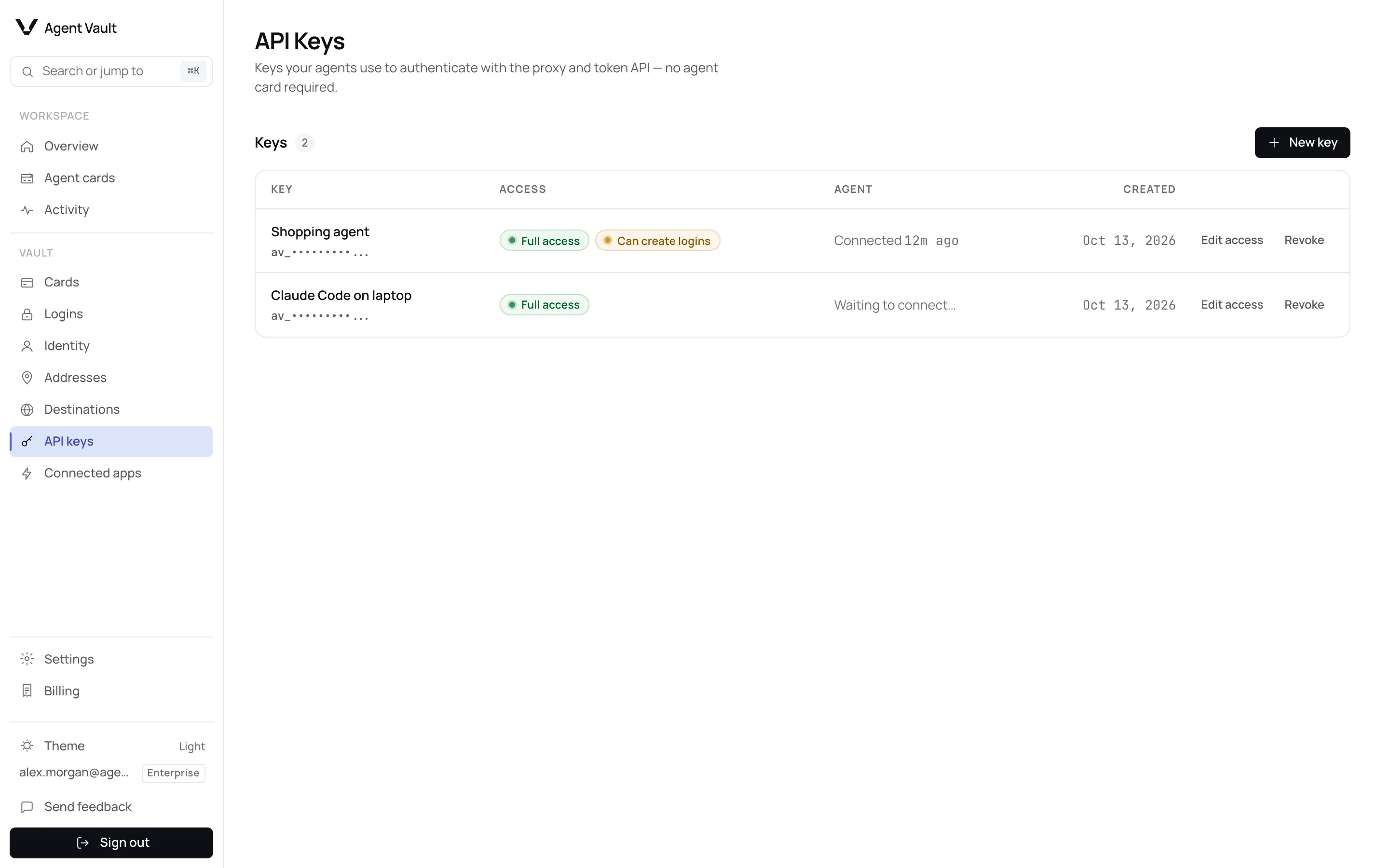The API keys page listing two keys, Shopping agent and Claude Code on laptop, each with its masked prefix, Full access, and whether its agent has connected: Connected 12m ago and Waiting to connect.