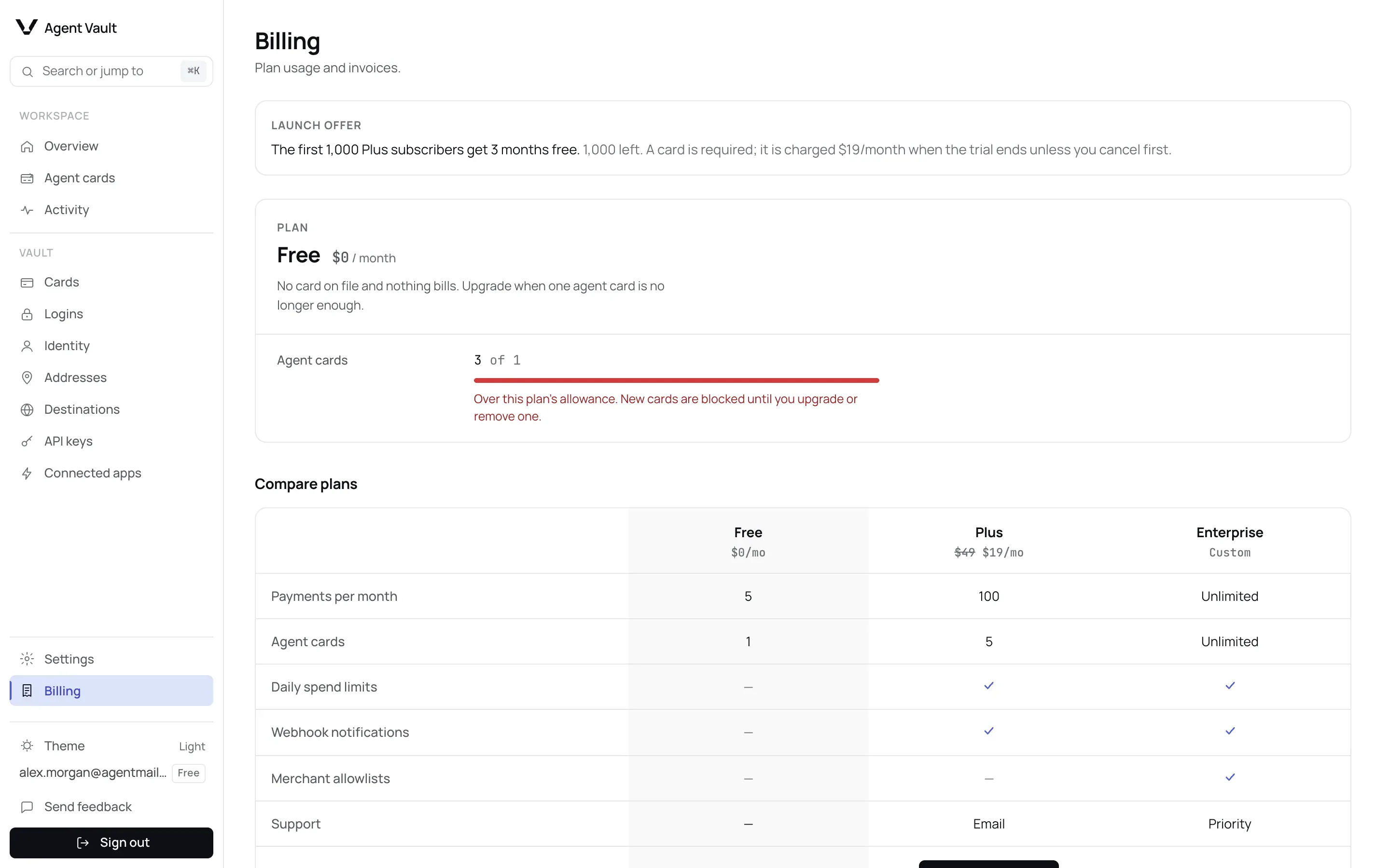 The Billing page showing the Free plan at $0 a month, 3 of 1 agent cards used with a note that new cards are blocked until you upgrade, and the top of the Compare plans table for Free, Plus and Enterprise.