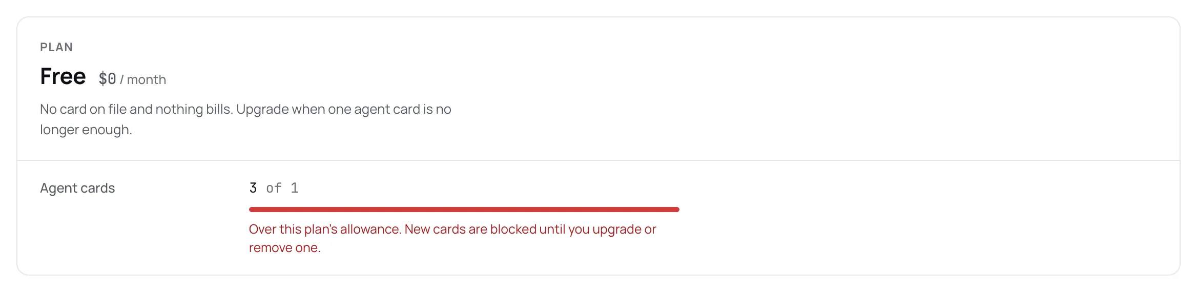 The Billing usage panel showing Agent cards 3 of 1 with a red bar and a note that new cards are blocked until you upgrade or remove one.