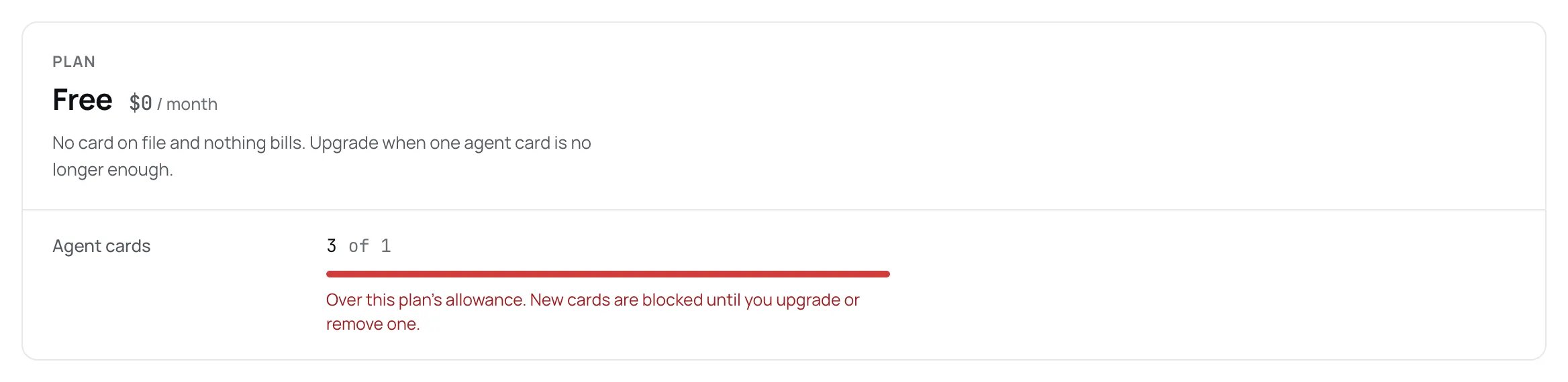 The Billing usage panel showing Agent cards 3 of 1 with a red bar and a note that new cards are blocked until you upgrade or remove one.