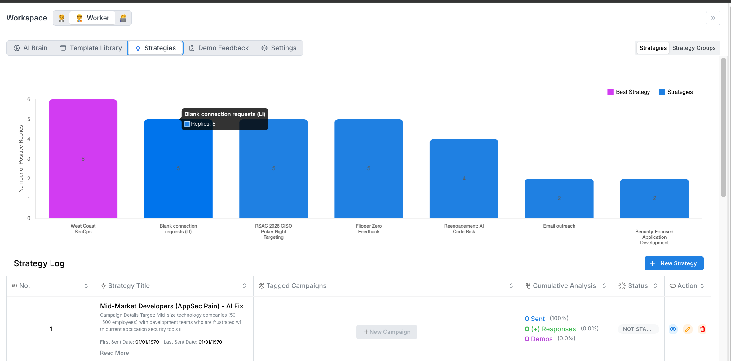 The Strategies view with the positive-replies chart and Strategy Log