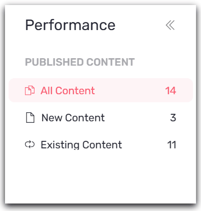 performance-choice-of-content