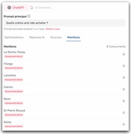 mentions capture