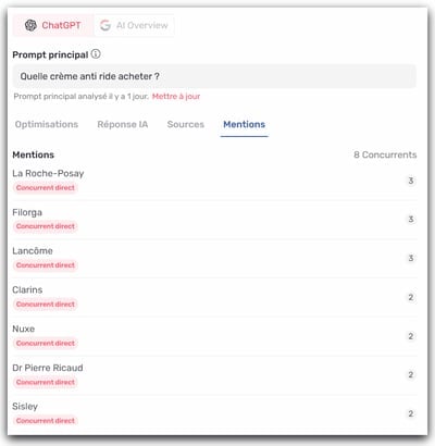 mentions capture