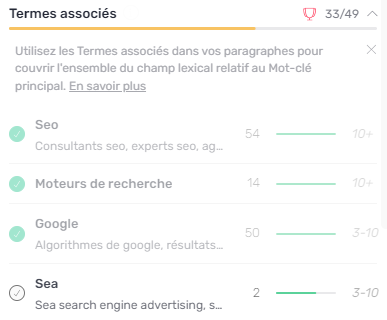 Termes associés