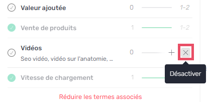 Désactiver termes
