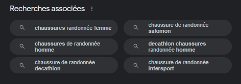 recherches associées