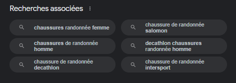 recherches associées