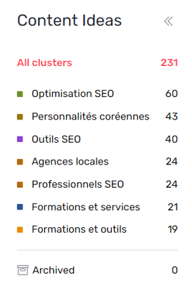 clusters