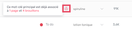 détail alerte