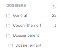 dossiers