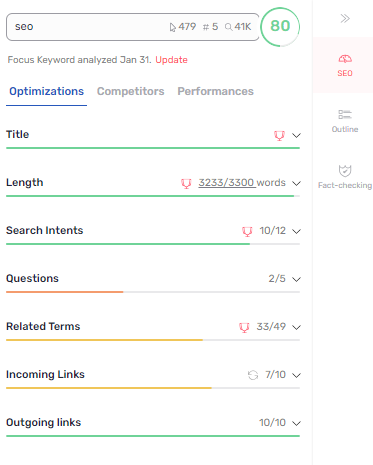 content score 