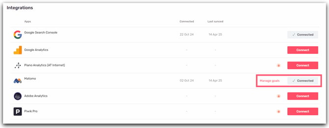matomo integrations
