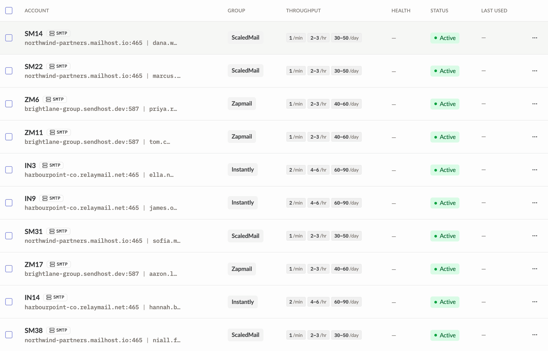 The Sendmux Accounts table listing several SMTP sending accounts with their delivery group, throughput caps and status