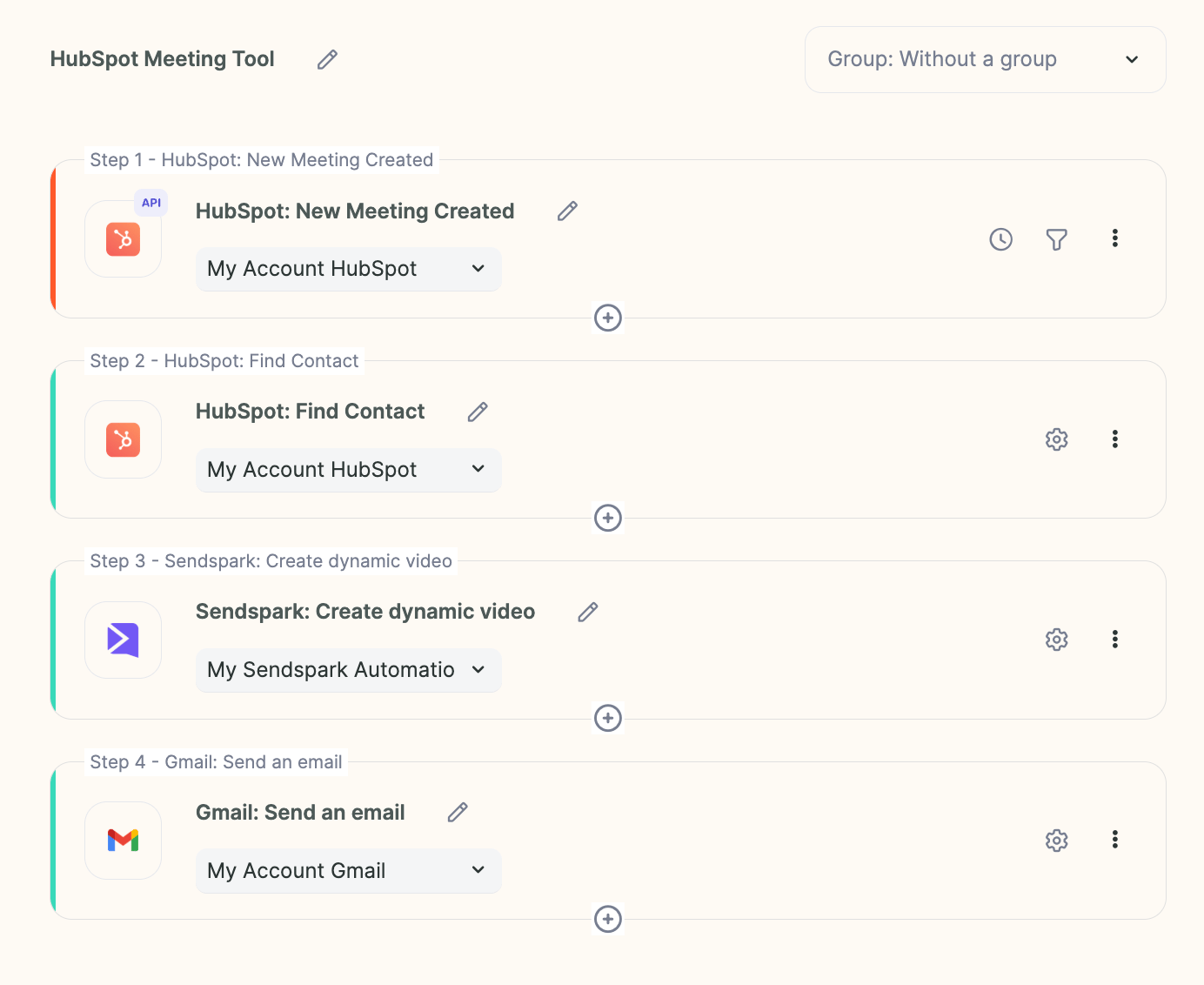 Complete workflow overview showing all automation steps connected