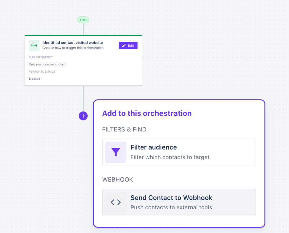 Warmly Orchestrator action panel with webhook configuration option selected