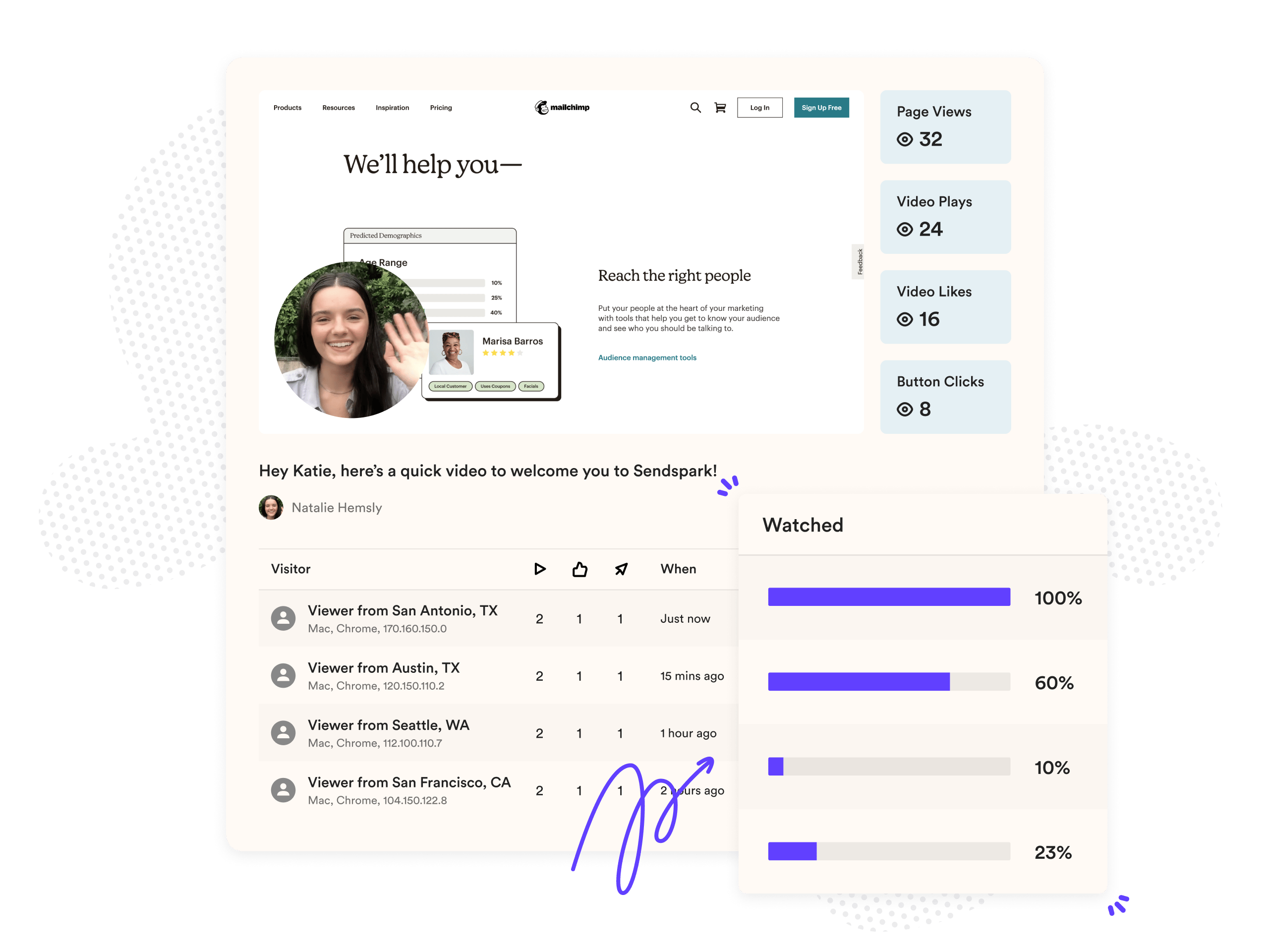 Sendspark Analytics