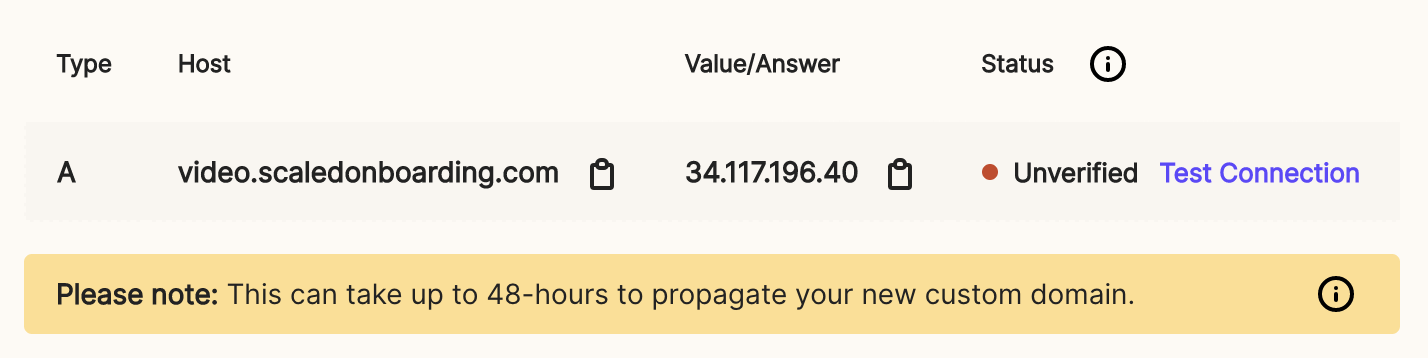 Verify Custom Domain